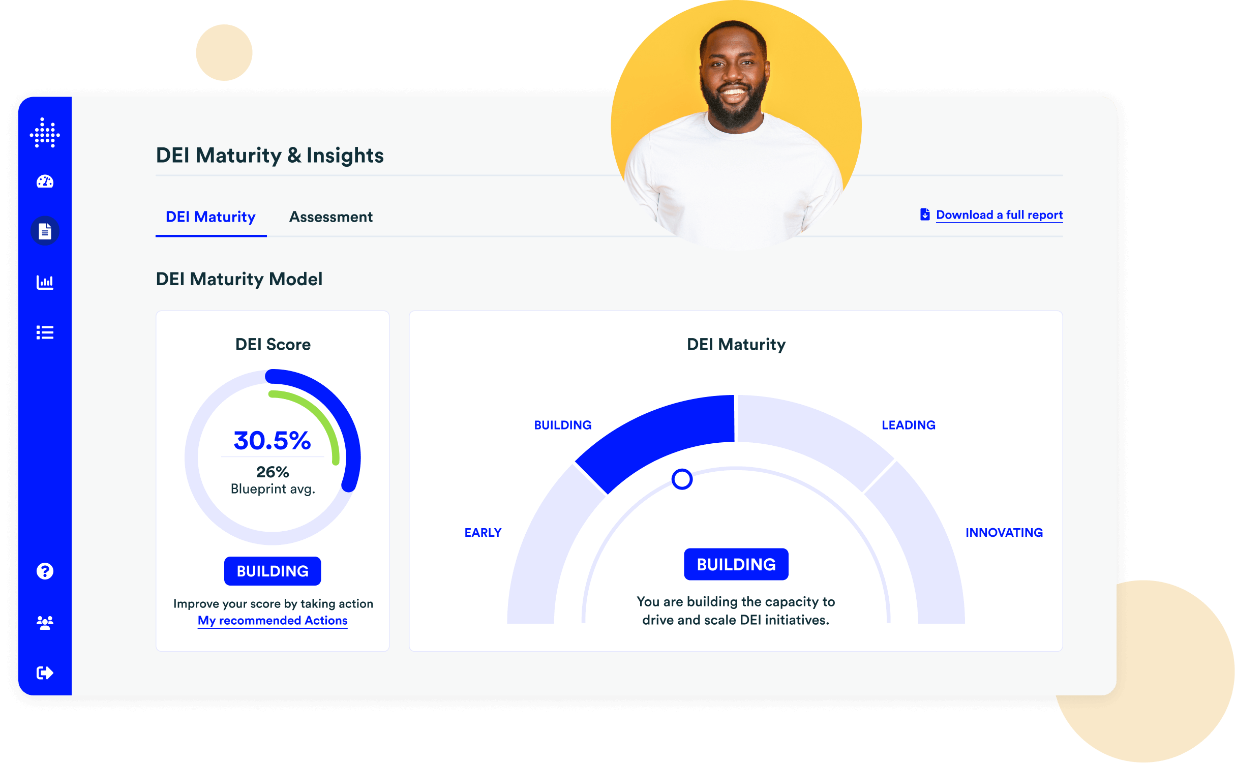 The Paradigm Blueprint dashboard showing a company’s DEI maturity score